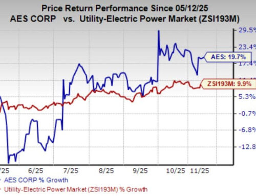 AES Gains Momentum From Renewable Energy Expansion and LNG Growth