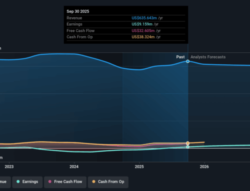 What You Need To Know About The Bitcoin Depot Inc. (NASDAQ:BTM) Analyst Downgrade Today