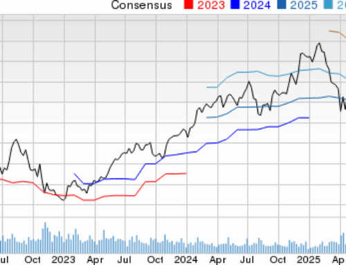 Amazon Lands $38B Deal With OpenAI: 3 Signs to Buy the Stock Now