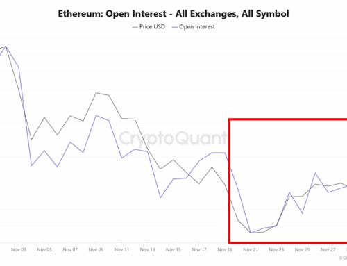 Has Ethereum Entered a “Re-Accumulation Phase” After Leverage Flush-Out?