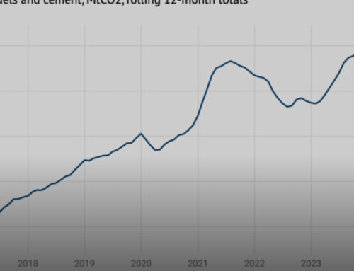 The World Turned Upside Down
