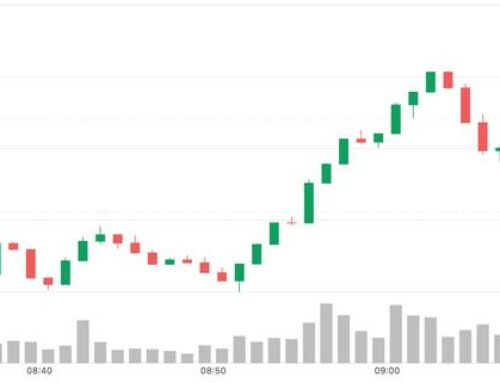 Bitcoin (BTC) jumps above $87,000, yen slides as Bank of Japan hikes rates by 25 basis poi