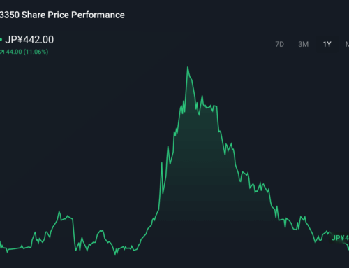 How Sovereign-Backed Bitcoin Capital Moves At Metaplanet (TSE:3350) Has Changed Its Invest