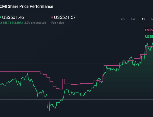 Analyst Upgrades Highlight Data Center Power and Emissions Tailwinds Might Change The Case