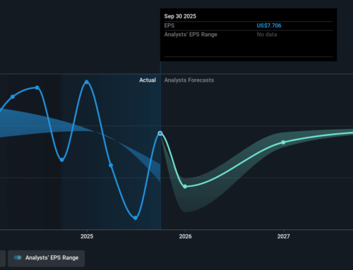 Investing in Aflac (NYSE:AFL) five years ago would have delivered you a 182% gain