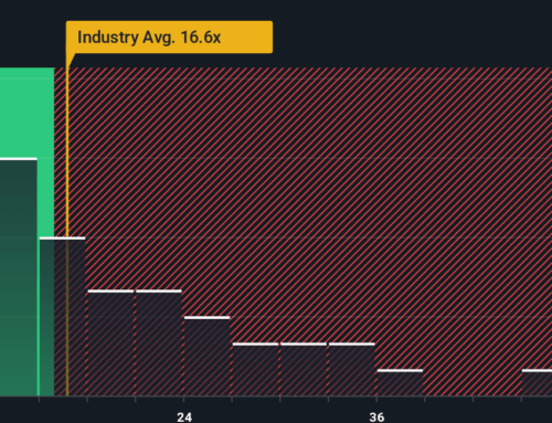 MGIC Investment (MTG): Has the Valuation Cooled as Long-Term Returns Stay Strong?