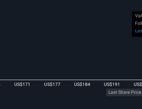 TE’s Richards Deal and Earnings Beat Might Change The Case For Investing In TE Connectivit