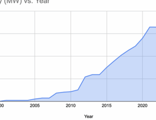 What clean energy cuts mean for rural Kansas