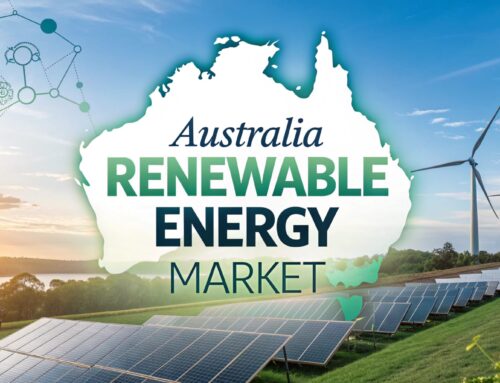 Australia Renewable Energy Market Poised for Explosive Growth to Nearly USD 688 Billion by