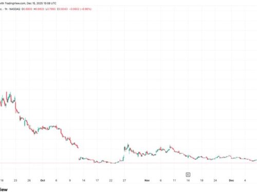 Bitcoin (BTC) Treasury Company News: Strive (ASST) Boosts Preferred Dividend