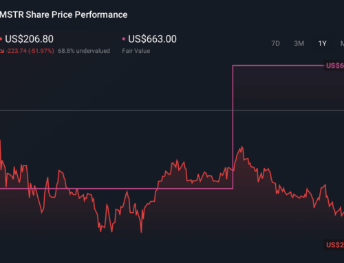 Why Strategy (MSTR) Is Down 5.7% After Pivoting From Bitcoin Buying To Building A Cash Buf