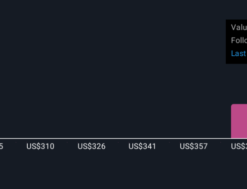 Record Backlog And Guidance Raise Might Change The Case For Investing In Quanta Services (