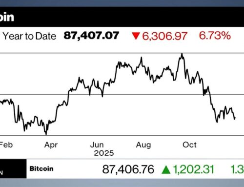 Bitcoin Market Decline a ‘Healthy Retracement,’ Says MARA’s Thiel