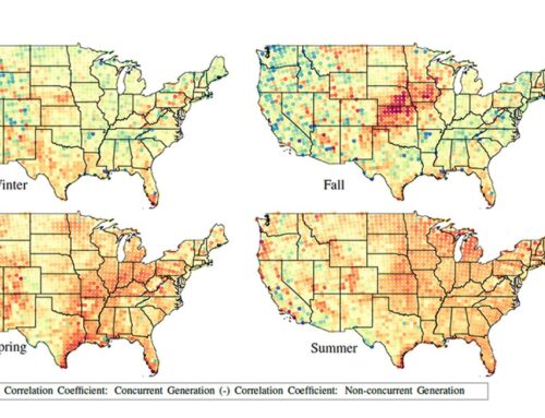 Wind and solar energy can both help and hinder each other’s efforts