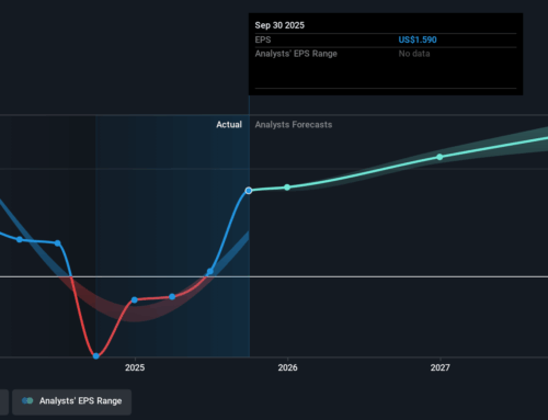 Investing in Amerant Bancorp (NYSE:AMTB) five years ago would have delivered you a 42% gai