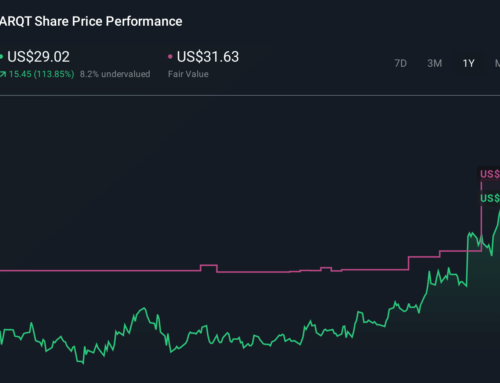 Is Suvretta’s Stake Cut and FDA’s Pediatric Review Acceptance Altering The Investment Case