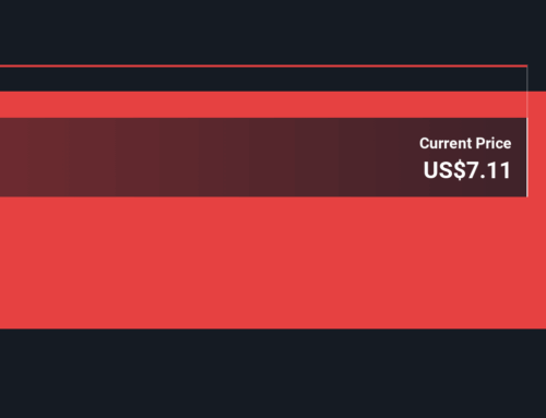 Is American Bitcoin Attractively Priced After a 65% Drop Amid Crypto Volatility?