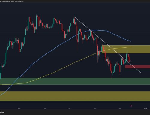 Ethereum Price Analysis: ETH Still Vulnerable to Sub-$3K Drop as Bearish Momentum Persists