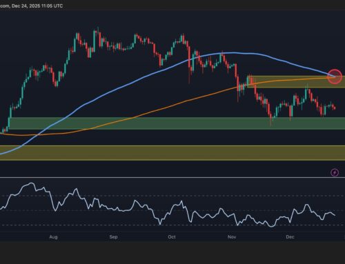 Ethereum Price Analysis: ETH Hasn’t Turned Compeletely Bearish, but It’s Close