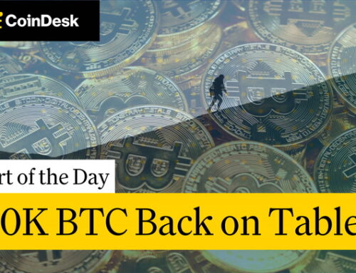 Bitcoin Volatility Collapse Flashes Bullish Signal