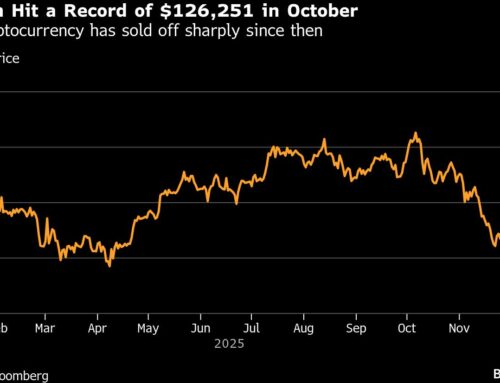 Bitcoin Hits Two-Week High But Crypto Sentiment Remains Fragile