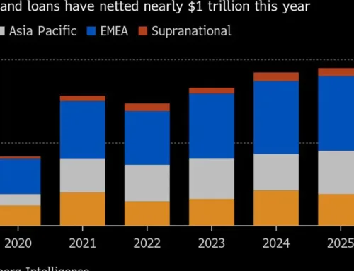 Green Debt Sales Hit Record Levels Despite Climate Backlash
