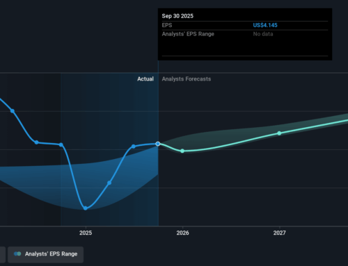 Investing in Entergy (NYSE:ETR) five years ago would have delivered you a 123% gain