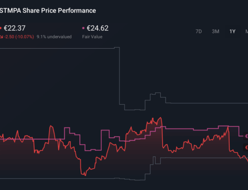 How Investors Are Reacting To STMicroelectronics (ENXTPA:STMPA) €500 Million EIB Semicondu