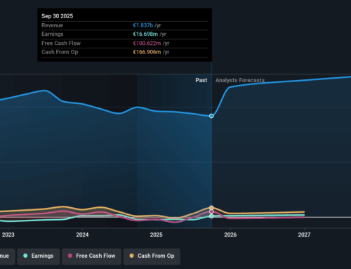 The past five years for Grammer (ETR:GMM) investors has not been profitable