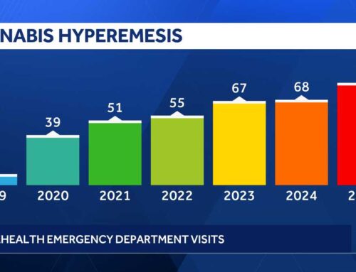 Maine hospitals see increase in rare but serious condition linked to heavy cannabis use