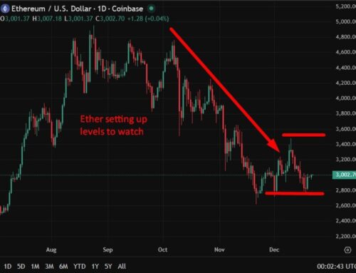 Ethereum puts security ahead of speed as zkEVMs move toward institutional readiness.