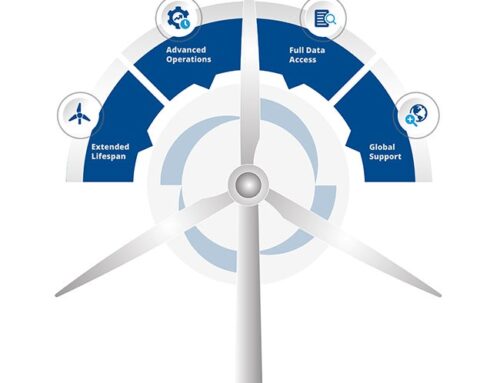 Old Turbines, New Tricks: How Retrofits Drive Efficiency and Extend Lifespans in Power Gen
