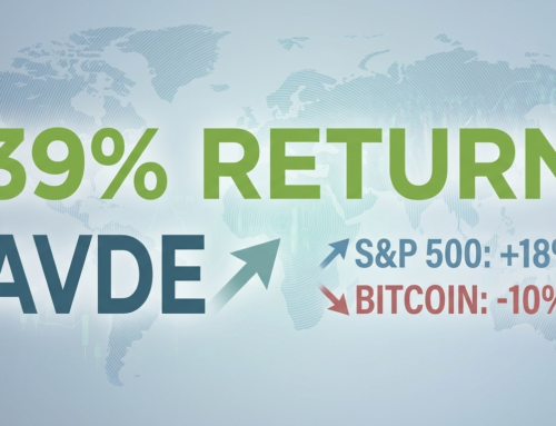 How One Tiny ETF no One Has Heard of Soared Past the S&P 500, Bitcoin, and Just About Ever