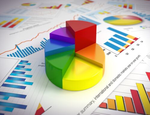 Billionaire Bill Gates Has 60% of His Foundation’s $37 Billion Portfolio Invested in Notic