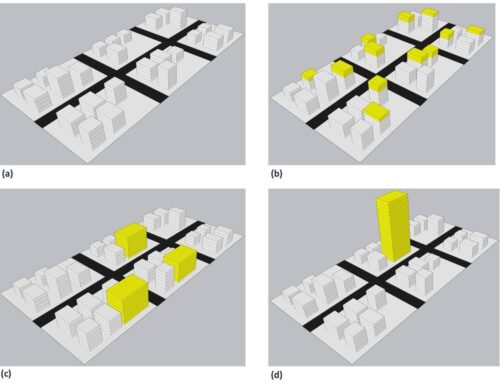 Parametric urban design: A promising method to create daily environments supporting health