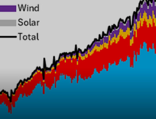 China’s Electrification Mirage