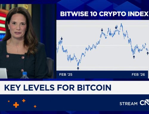 Off the Charts: Key levels for bitcoin