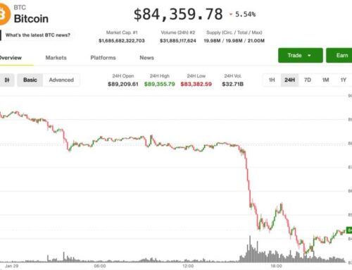 Bitcoin price outlook: $70,000 could be in play for BTC, say analysts
