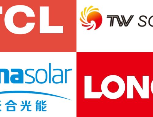 China’s solar giants warn of record $5bn loss despite anti-price war bid