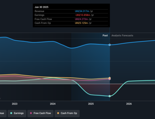 Investing in Centaur Media (LON:CAU) a year ago would have delivered you a 60% gain