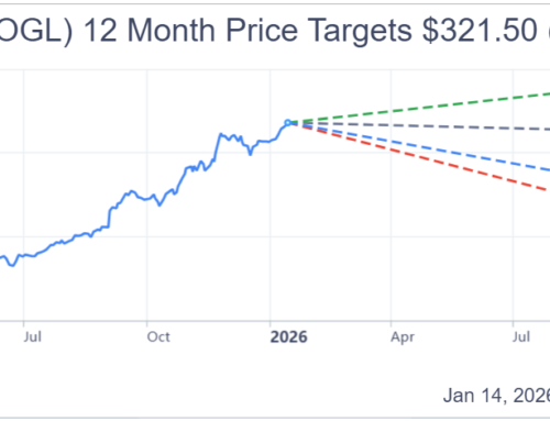 Alphabet Tops $4 Trillion With Apple AI Deal — Is GOOGL Stock Still a Buy?