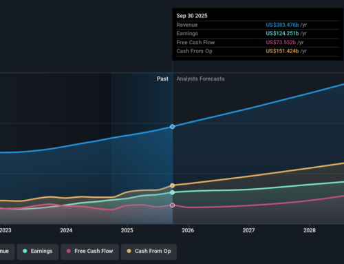 Alphabet’s Project Genie Brings AI World Building Closer to Investors