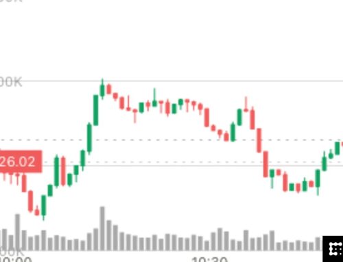 Bitcoin (BTC) price climbs past $97,000 as investors seek haven assets