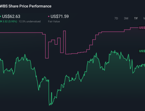How Investors May Respond To Webster Financial (WBS) Record 2025 Earnings And Share Buybac