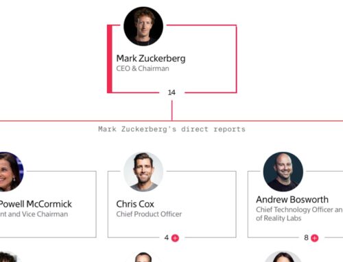 How Meta Is Reshaping Its Organization for an AI Computing Blitz
