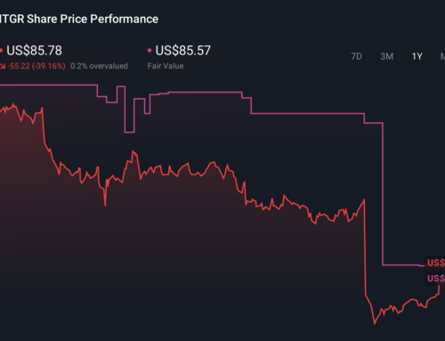 Guidance Cuts And EP Adoption Lawsuits Might Change The Case For Investing In Integer Hold