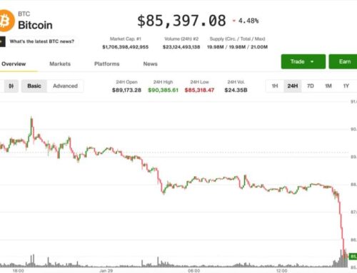 Bitcoin price news: BTC falls back to $85,200 alongside selloffs in stocks and precious me