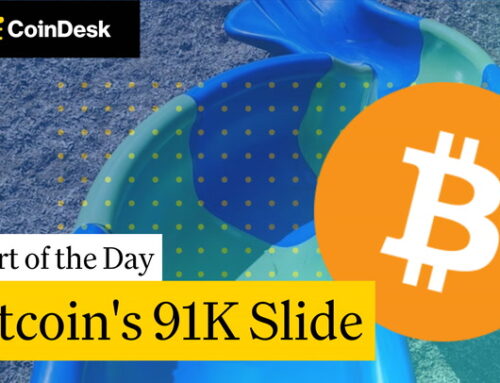 Bitcoin Slides Toward 91K as CME Gaps Come Into Focus