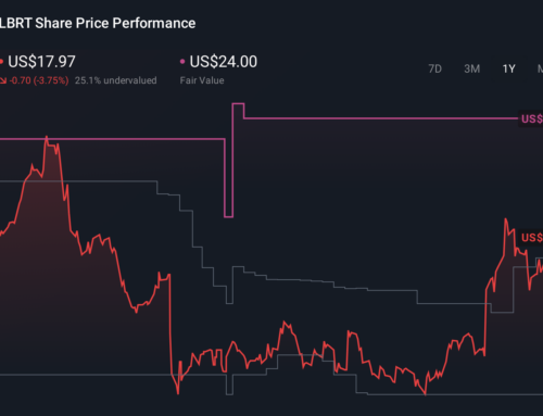 Gigawatt-Scale Data Center Power Deal Might Change The Case For Investing In Liberty Energ