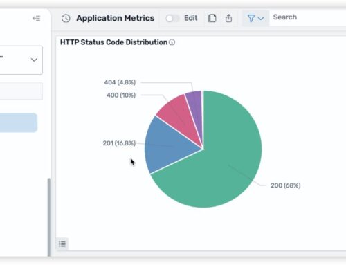 Managing Amazon OpenSearch UI infrastructure as code with AWS CDK